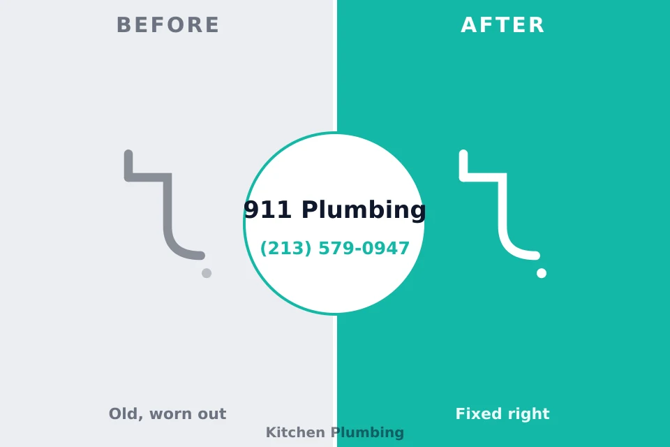 Before and after: plumbing company Peebles, OH